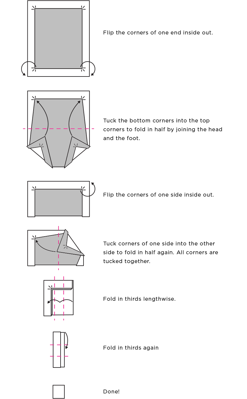 image showing how to fold a sheet